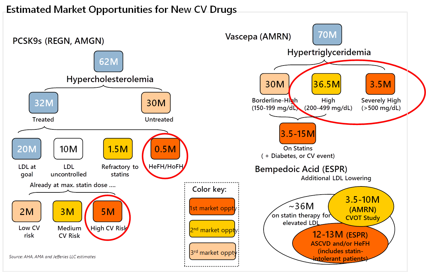 Source: Jefferies, LLC